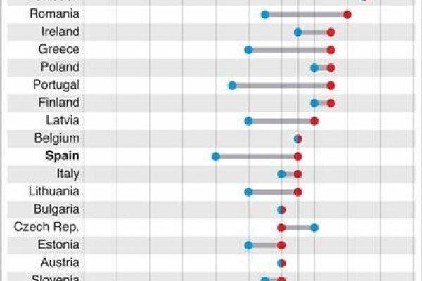 Не входит в кракен пользователь не найден