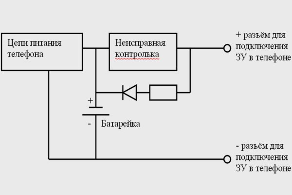 2krn ссылка